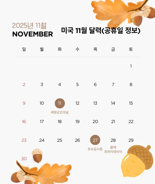 2025년 11월 미국 달력, 재향군인의 날·추수감사절·블랙프라이데이 표시