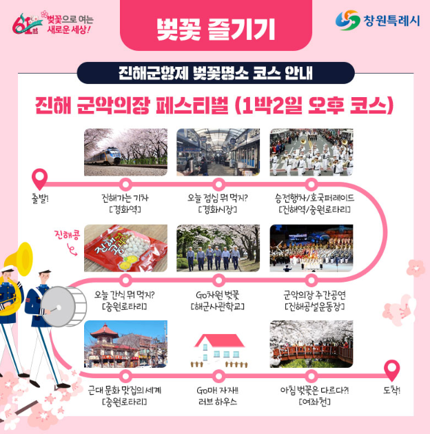 진해 군항제 벚꽃축제