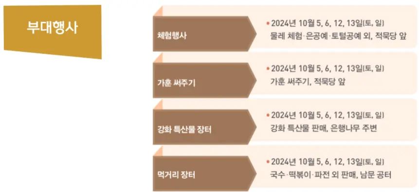삼랑성역사문화축제 일정 전시