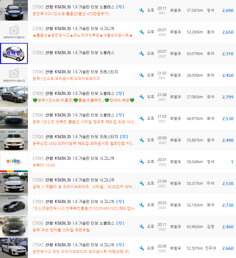 K5 3세대 1.6 터보 가솔린 등급 중고차 시세 : 1&#44;880만원 ~ 3&#44;600만원