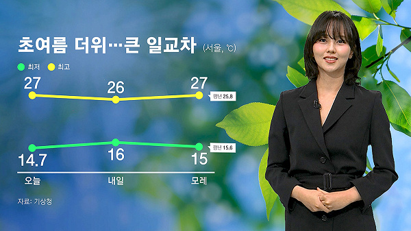 김소현 배우 기상캐스터로 깜짝변신 모습