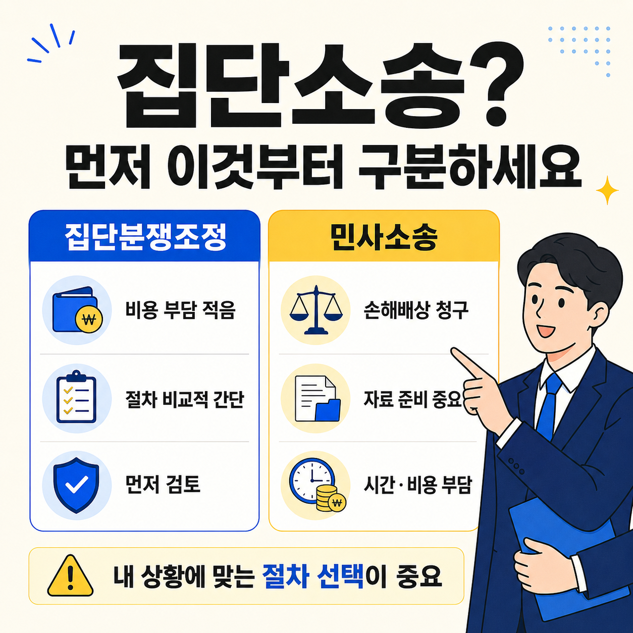 개인정보 유출 피해자가 집단분쟁조정과 민사소송의 차이를 비교하며 내 상황에 맞는 절차를 선택하는 방법을 정리한 인포그래픽 이미지