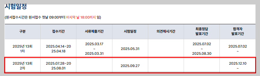행정사 2차 시험일정 시험과목 원서접수