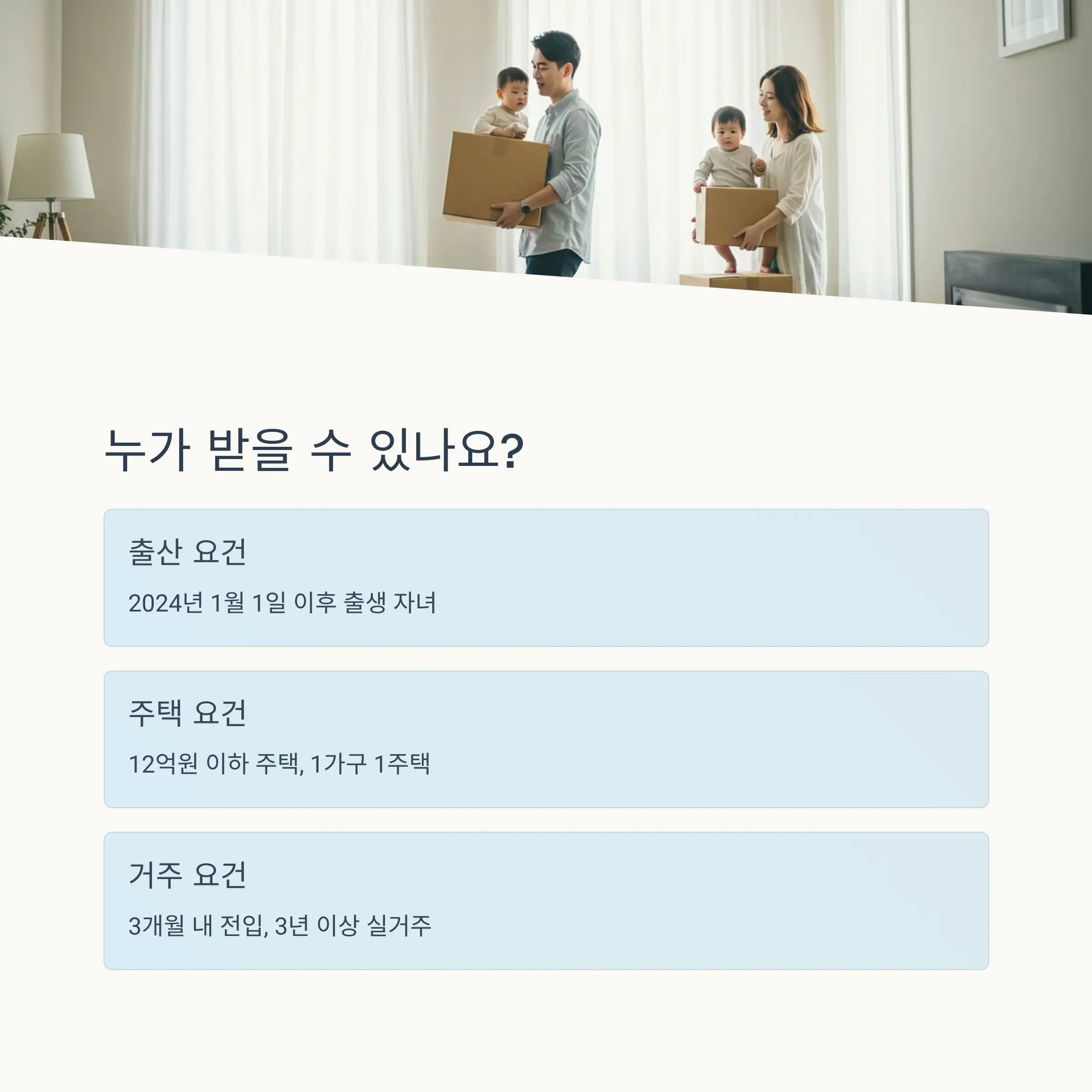 감면 방식 및 금액 기준