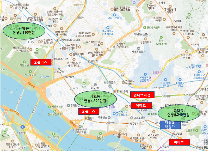 마포구 지역 개요