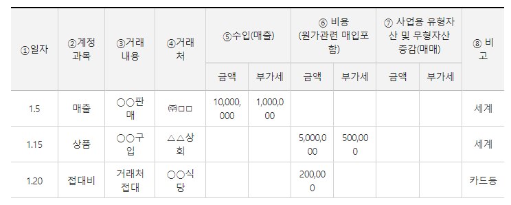 간편장부 서식