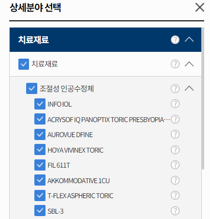 백내장 수술비용 우리동네 비용 확인 방법 사진