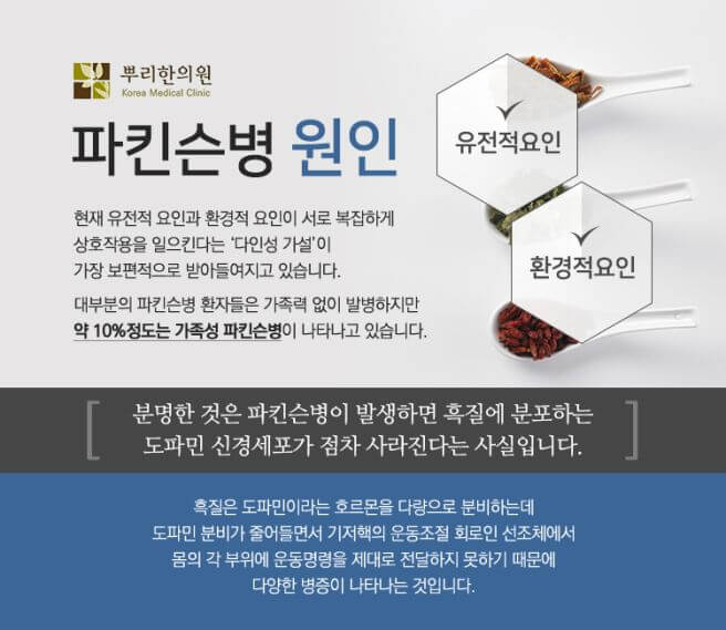 파킨슨병 증상