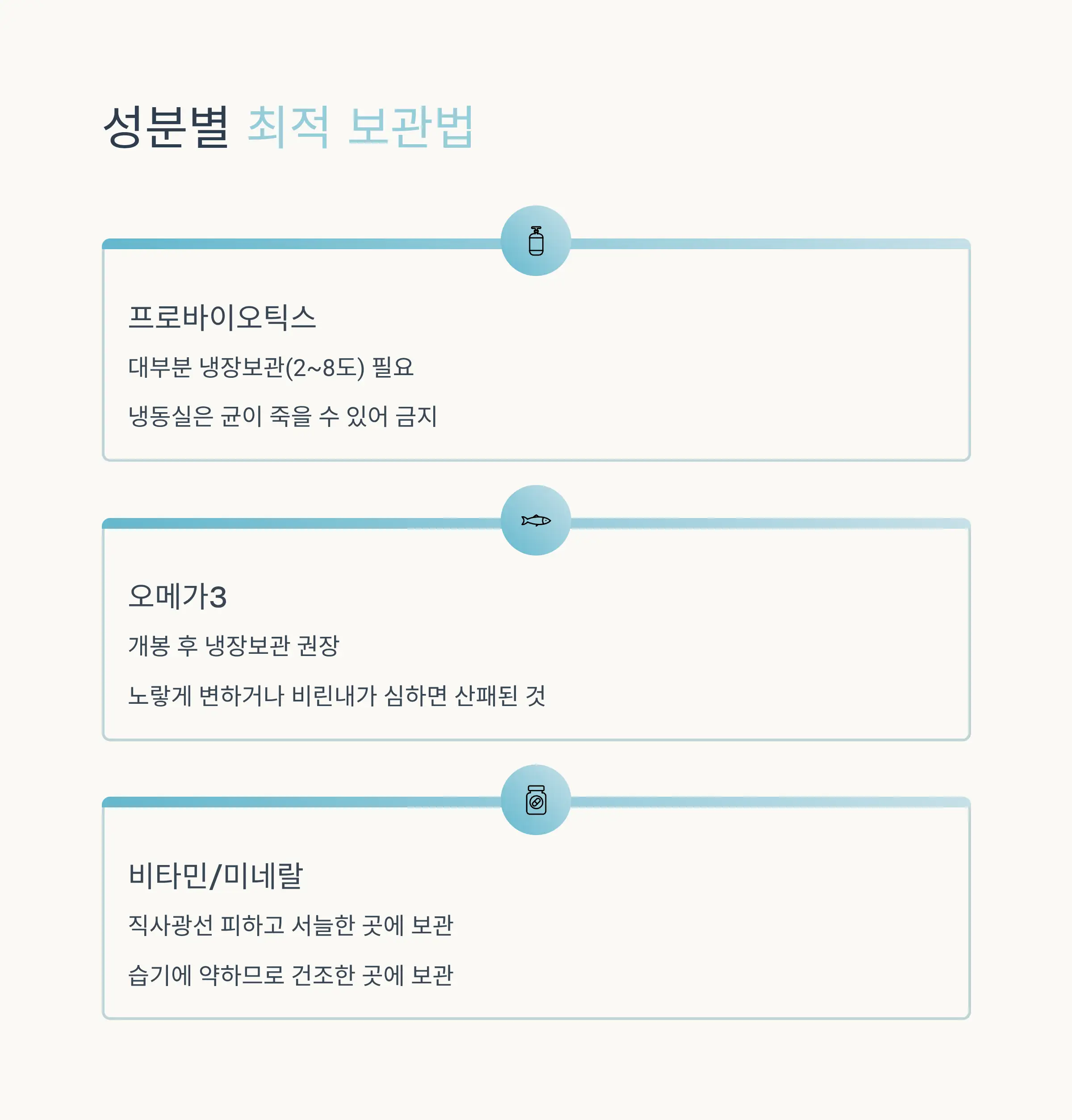 제품 진위 확인 및 이력추적