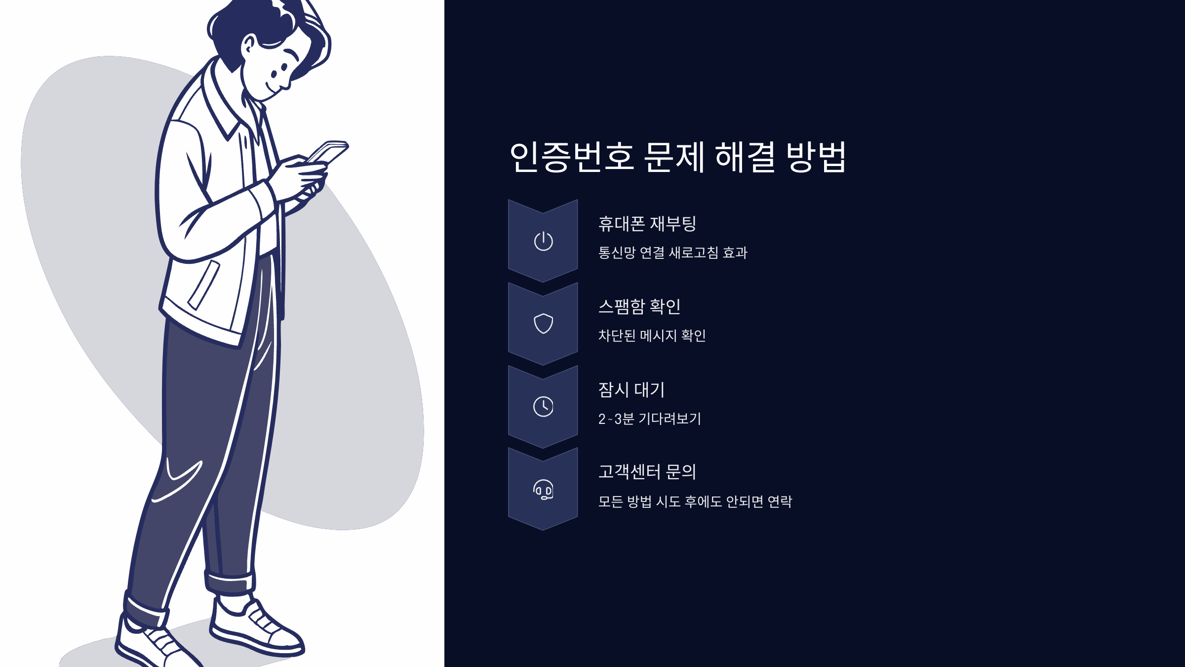 인증번호-문제