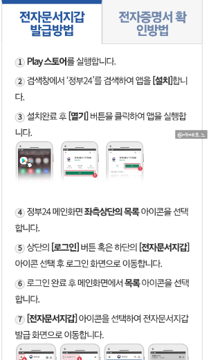 전자문서지갑 발급