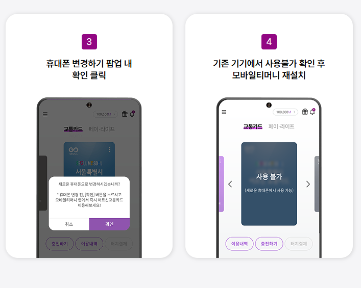 경로우대 교통카드 발급처 발급 절차