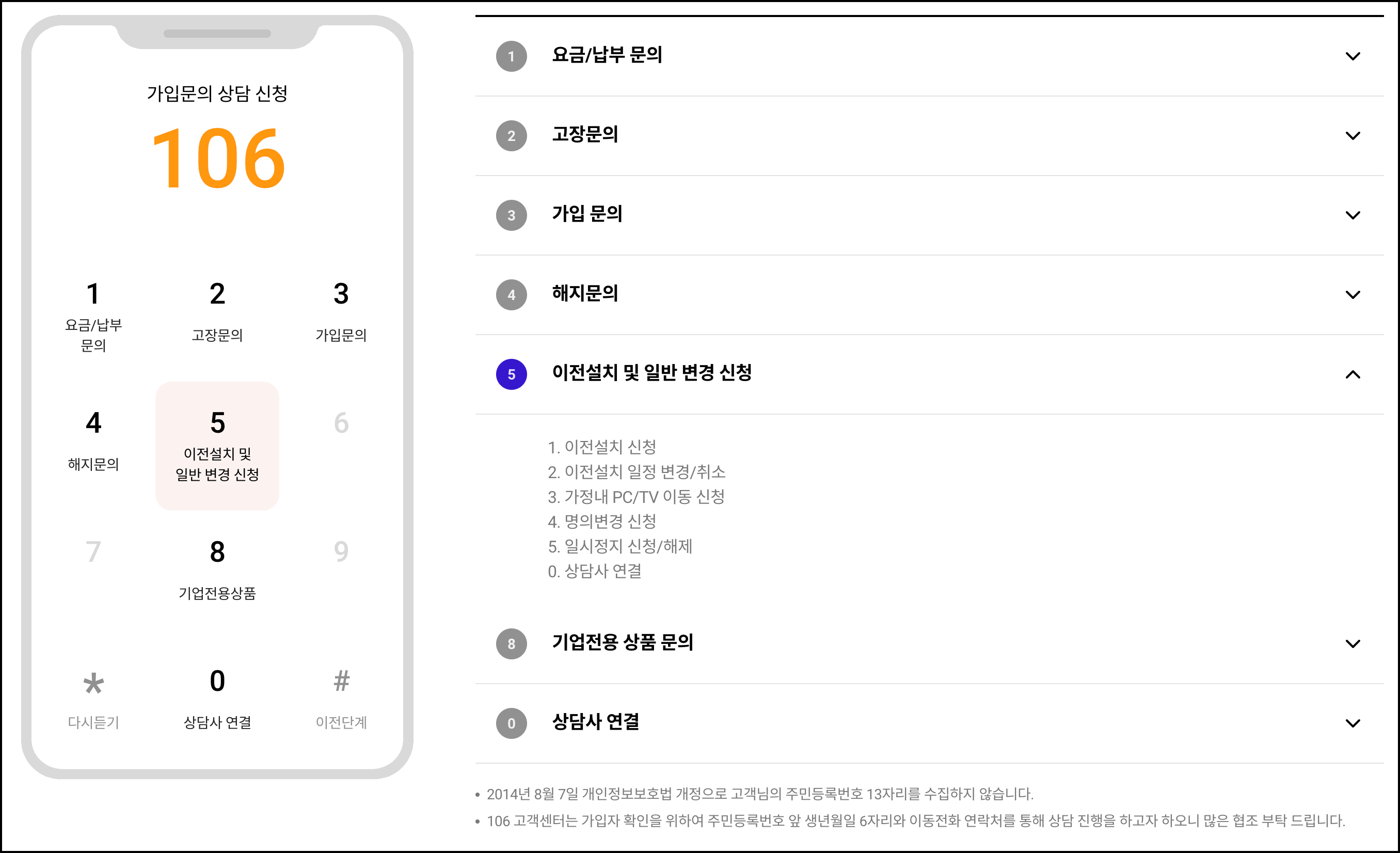 버튼식 ARS 메뉴5