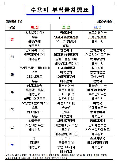 서울구치소 위치