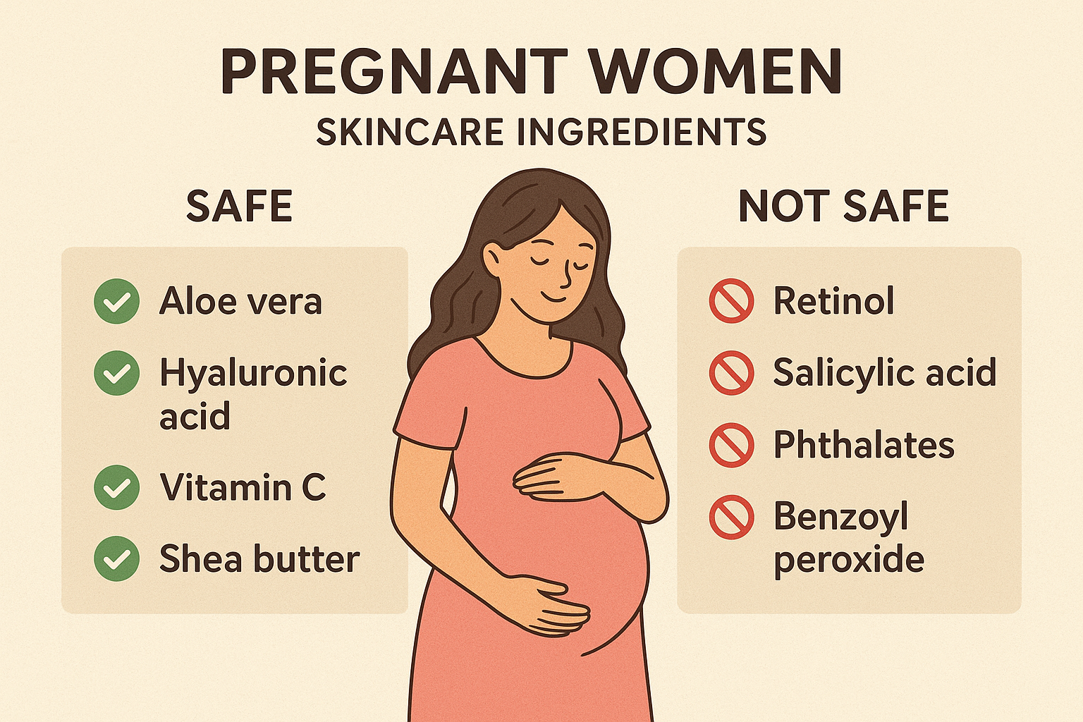 임산부 화장품 성분 비교 이미지