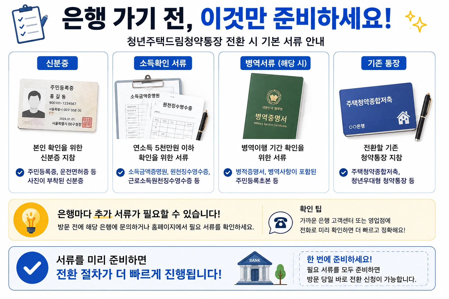 청년주택드림청약통장_전환_필요서류