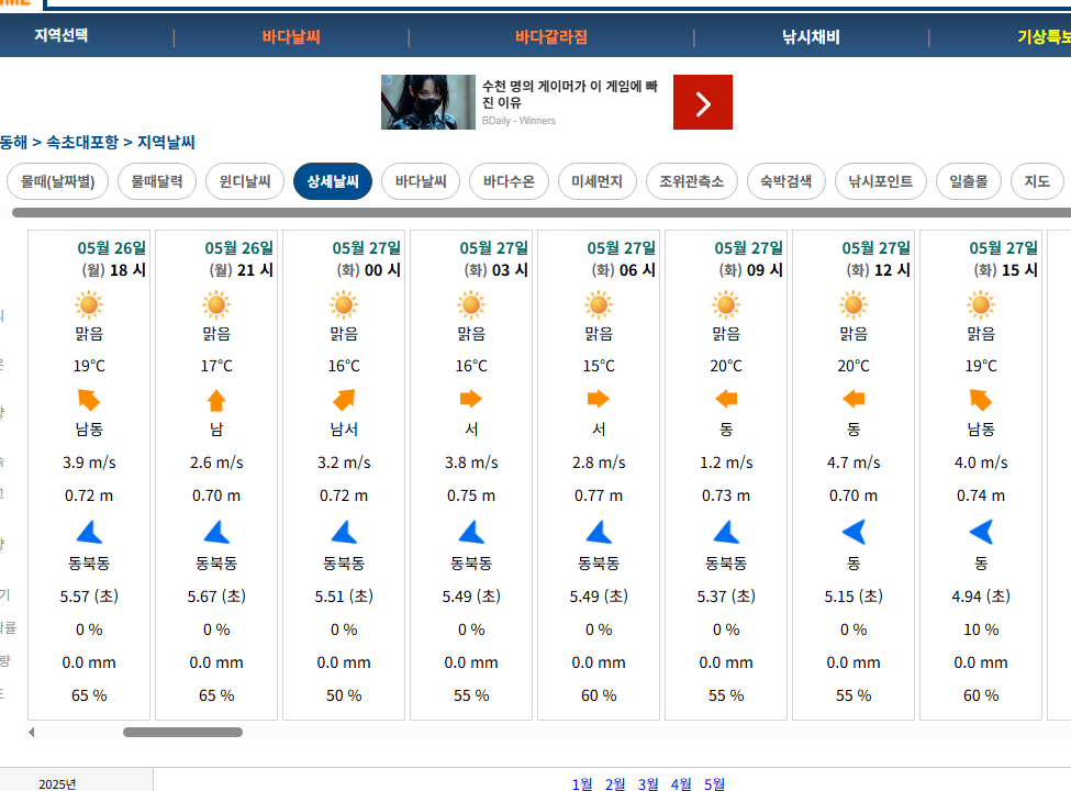 동해 물때표 확인방법