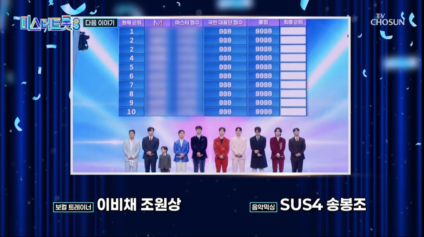 미스터트롯3 준결승 2차전