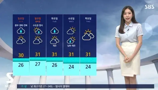 주간 날씨 예보