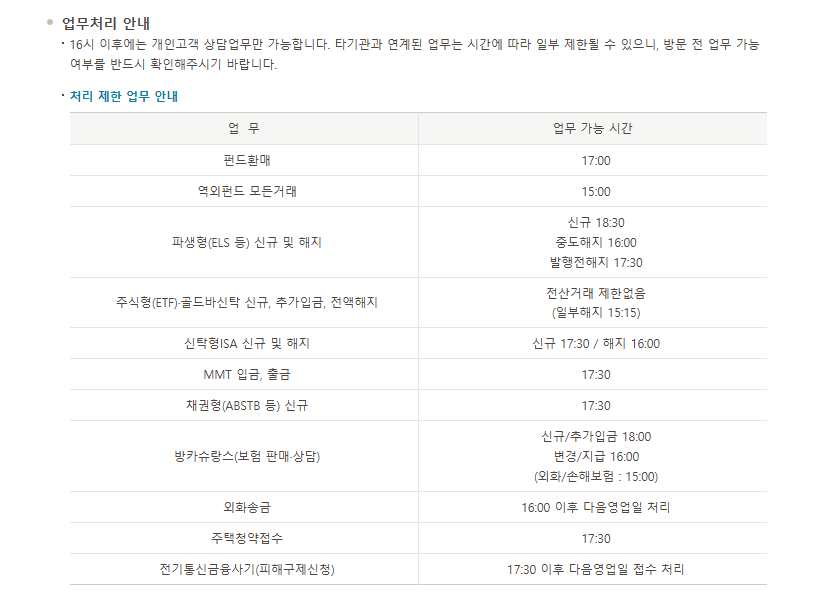 국민은행 영업시간 연장 업무시간 총정리