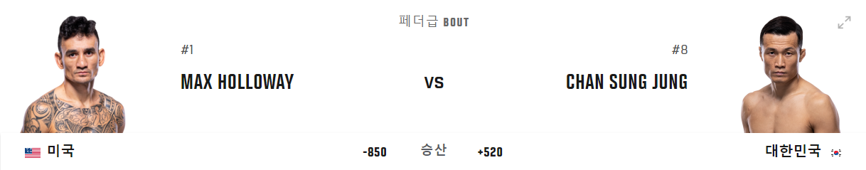 정찬성 할로웨이 경기일정 생중계 보는방법