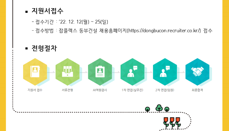 동부건설 채용 - 전형절차