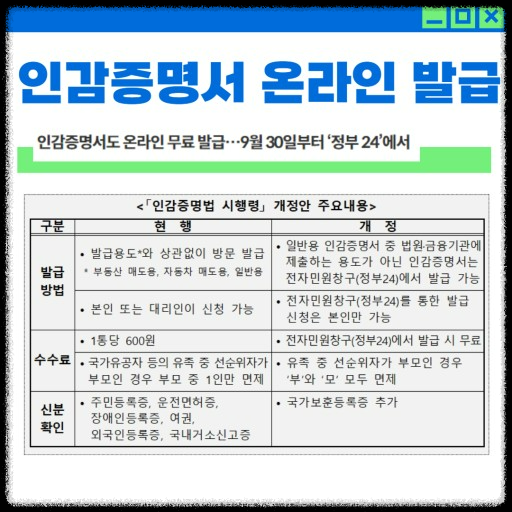 온라인 인감증명서 발급 서비스 활용법: 초보자도 쉽게 이해하는 가이드