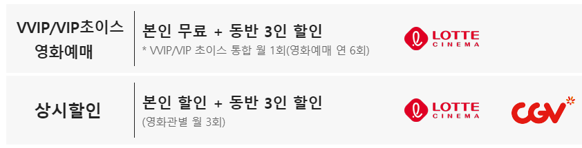 영화예매-KT 포인트 현금화