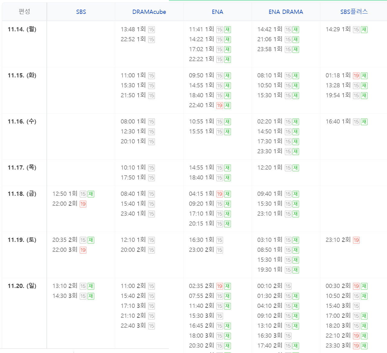 소방서 옆 경찰서