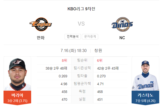 한화 VS NC