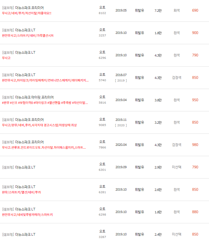 2018~2020년식 더 뉴 스파크 중고차 시세