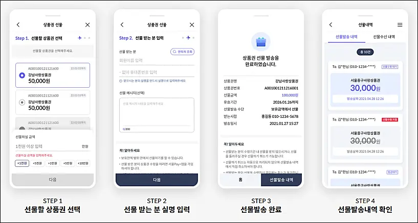서울사랑상품권-선물하기