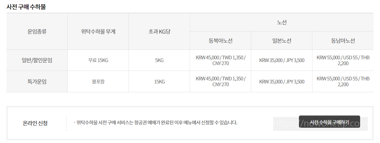일본직구-악기직구-오사카여행-펜더-야마하-깁슨