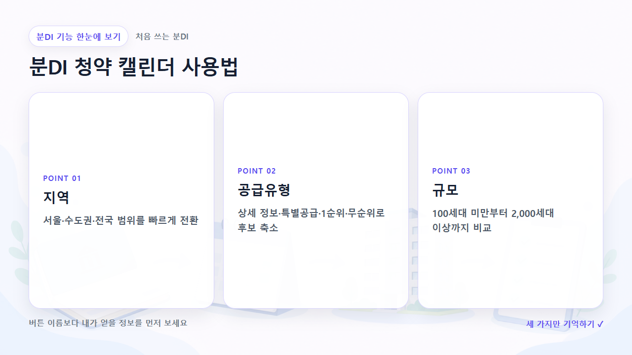 분DI 청약 캘린더 사용법에서 먼저 볼 세 가지를 정리한 한눈에 보기
