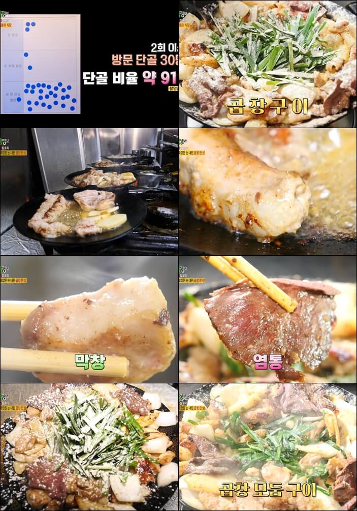 생생정보-강남-곱창-맛집