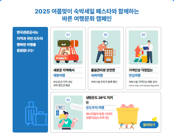 국내여행 숙박 할인권 쿠폰발급방법 [7월17일까지 최대5만원]총정리!