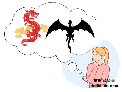 로또 당첨 꿈 용이 하늘로 올라가는