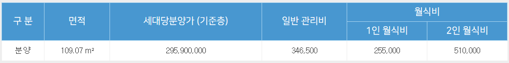 A 타입 입주가격