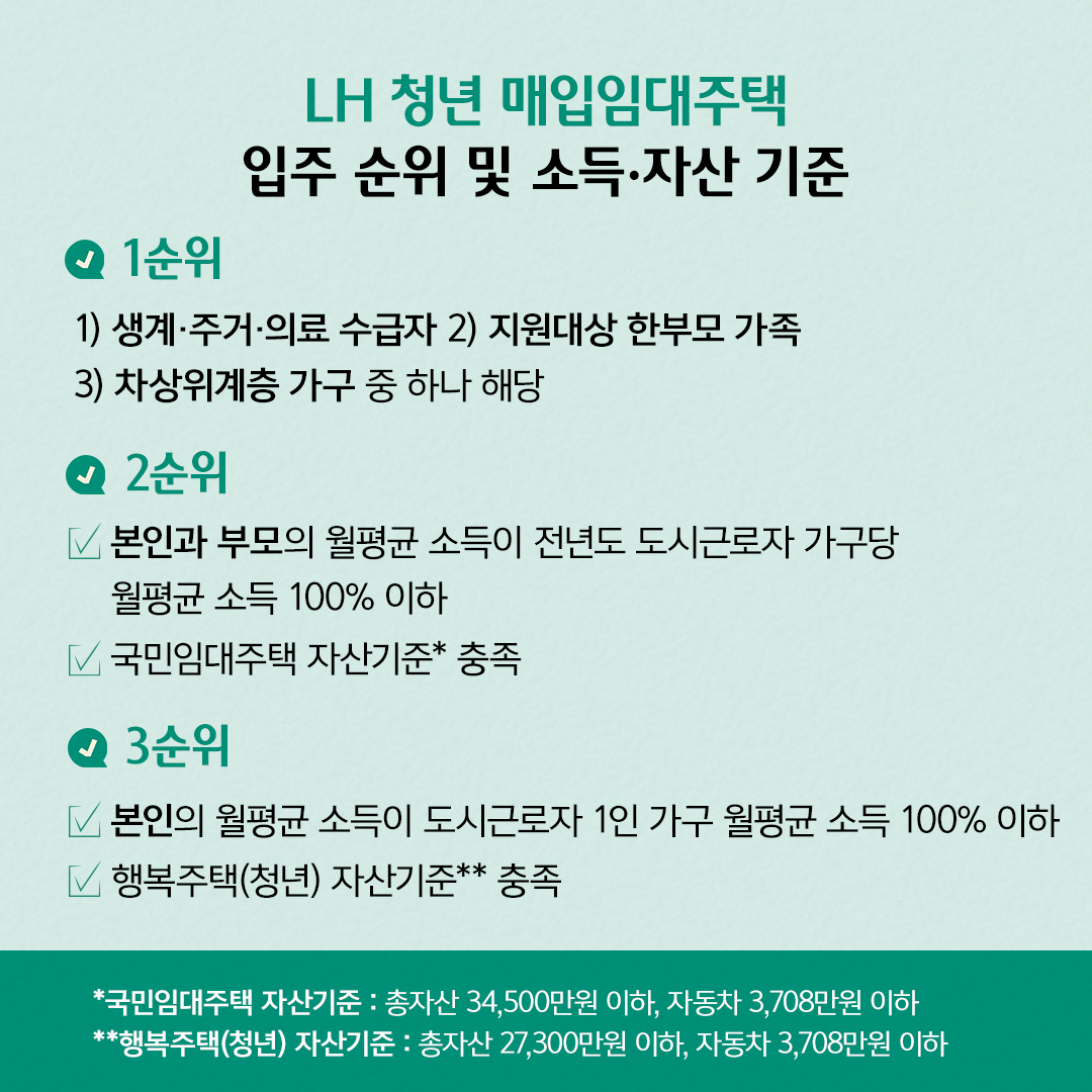 LH 청년 매입 임대 주택 설명3