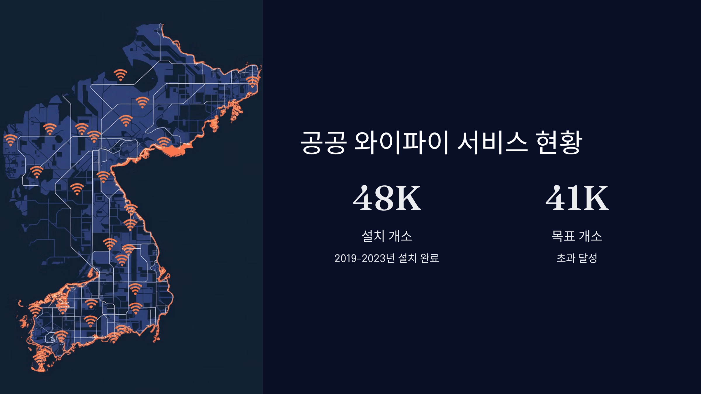 공공 와이파이 종료 논란, 진실은?