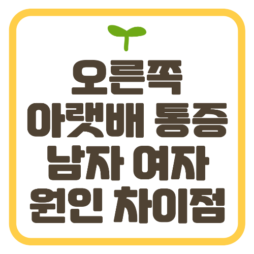 남자 여자 오른쪽 아랫배 통증