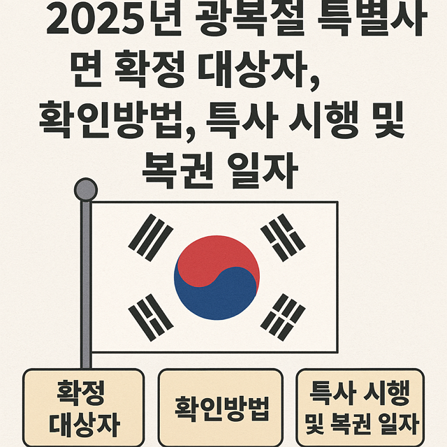 2025년 광복절 특별사면 확정 대상자, 확인방법, 특사 시행 및 복권 일자