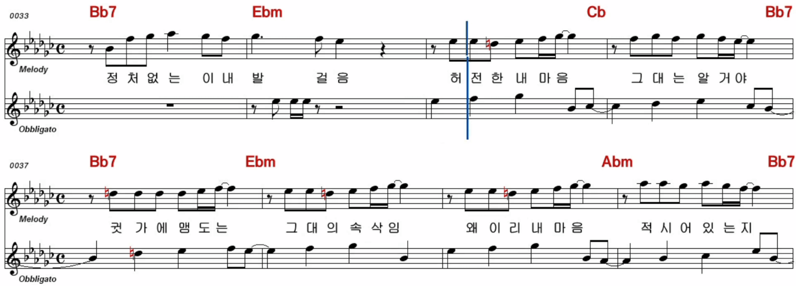 박남정 널 그리며 악보