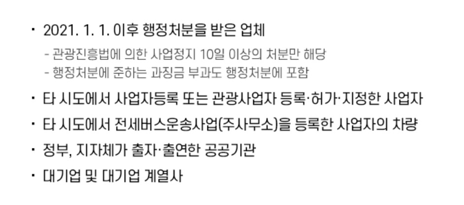 경기도 코로나 지원금