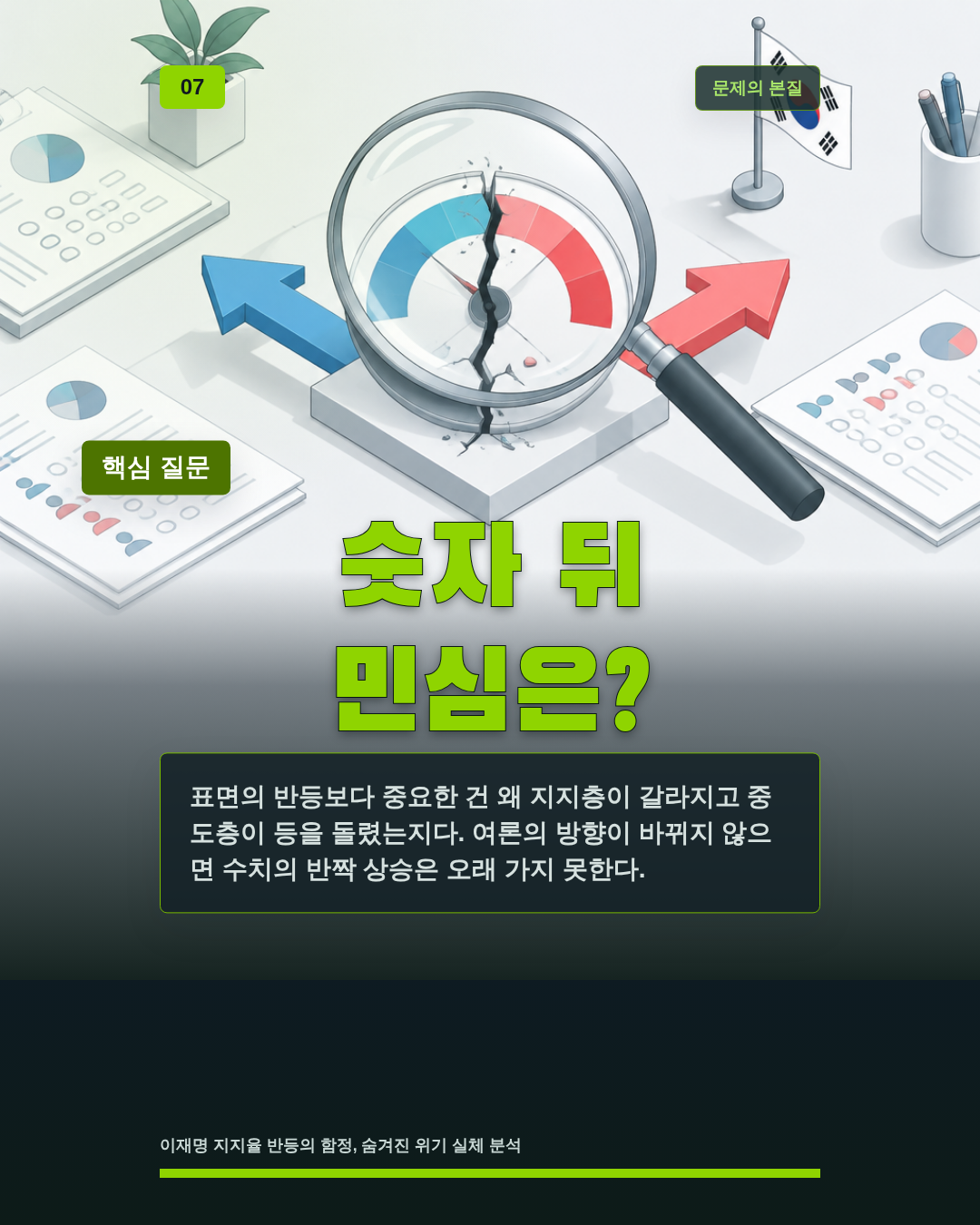 숫자 뒤 민심은?