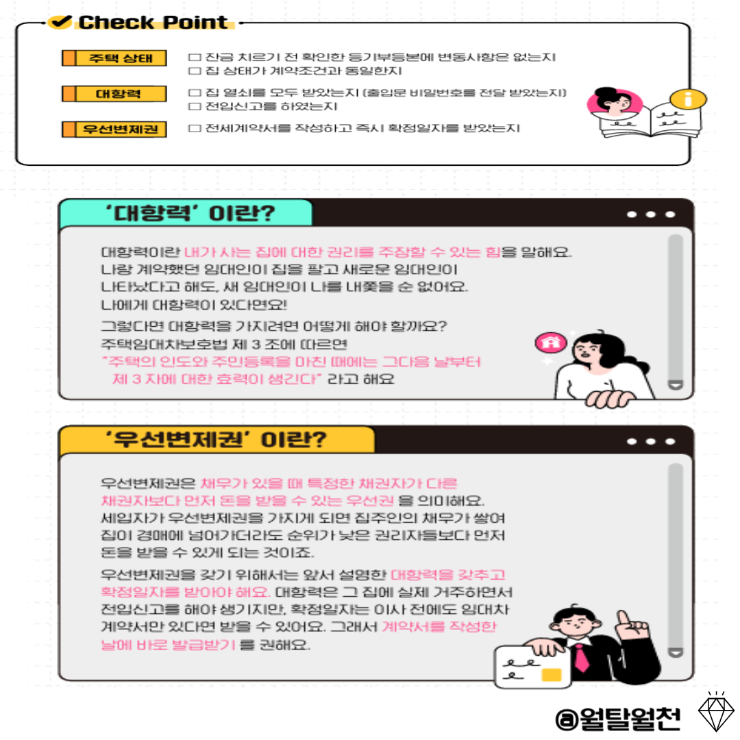 전세사기예방을 위한 전세계약 체크리스트