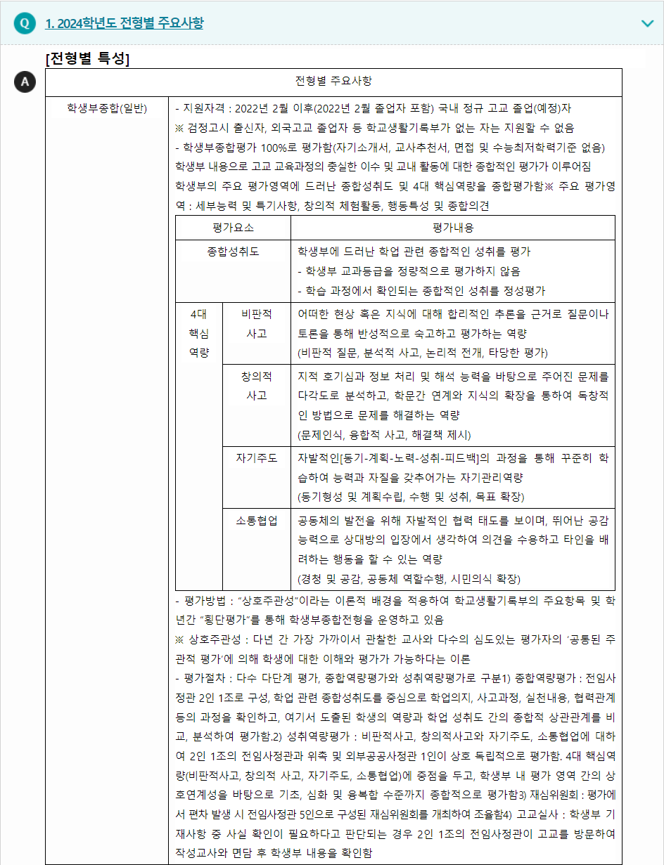 2024학년도 한양대학교 학생부종합전형 전형별 주요사항