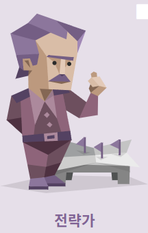INTJ