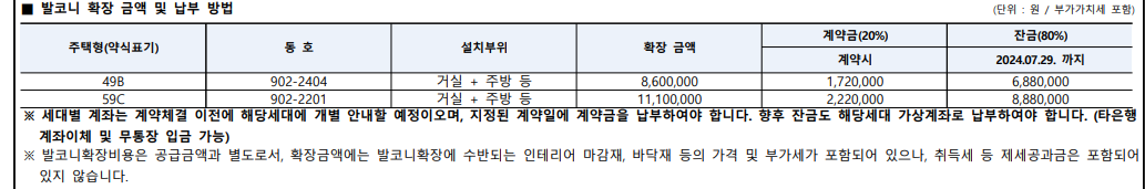 과천제이드자이 발코니 확장금액과 납부 방법