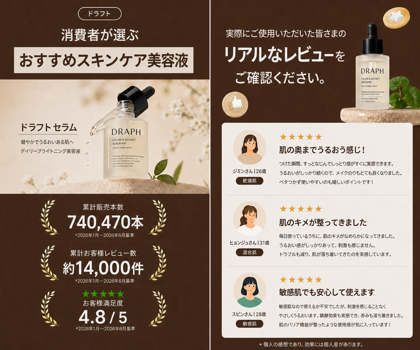 ドラップアートで作った商品ページ例 5